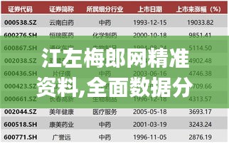 江左梅郎网精准资料,全面数据分析_AYA78.974投资版