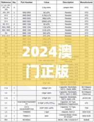 2024澳门正版资料免费大全336期,综合计划评估_MHH78.774贴心版