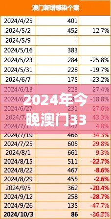 2024年12月1日 第4页