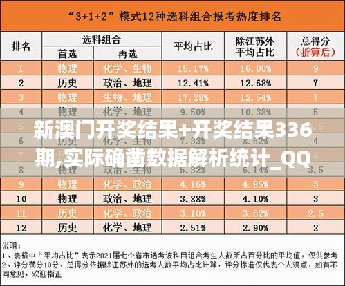 新澳门开奖结果+开奖结果336期,实际确凿数据解析统计_QQA46.904私人版