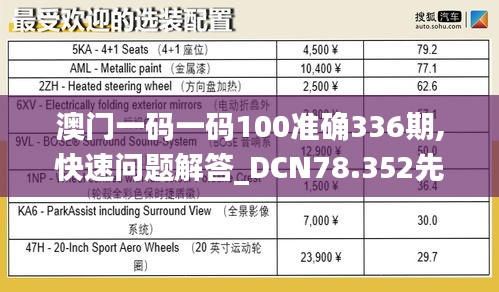 澳门一码一码100准确336期,快速问题解答_DCN78.352先锋实践版