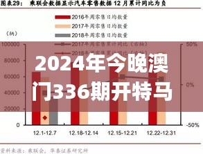 2024年今晚澳门336期开特马,实地观察数据设计_TCB87.356丰富版