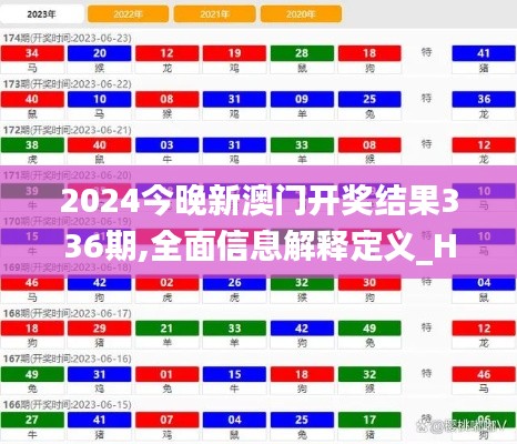 2024今晚新澳门开奖结果336期,全面信息解释定义_HVB23.978内容版