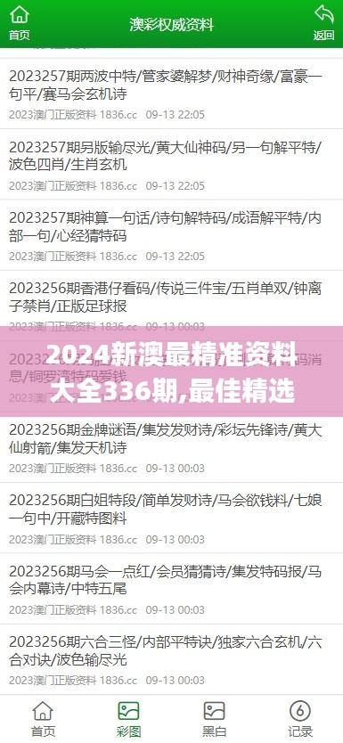 2024新澳最精准资料大全336期,最佳精选解释定义_TKZ54.353文化传承版