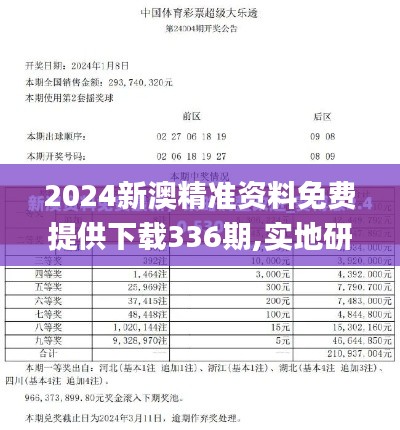 2024新澳精准资料免费提供下载336期,实地研究解答协助_HUS31.412采购版