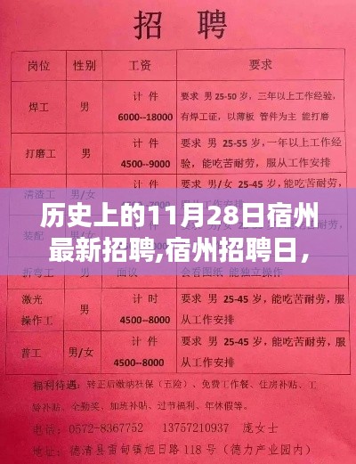 宿州招聘日，历史时刻的缘分与友情交织点