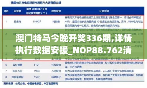 澳门特马今晚开奖336期,详情执行数据安援_NOP88.762清新版