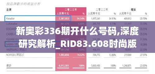 新奥彩336期开什么号码,深度研究解析_RID83.608时尚版