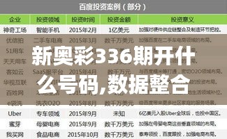 新奥彩336期开什么号码,数据整合解析计划_REW83.446视频版