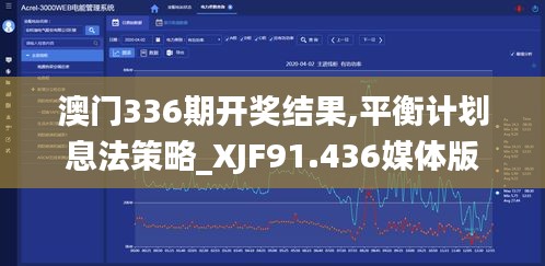 澳门336期开奖结果,平衡计划息法策略_XJF91.436媒体版