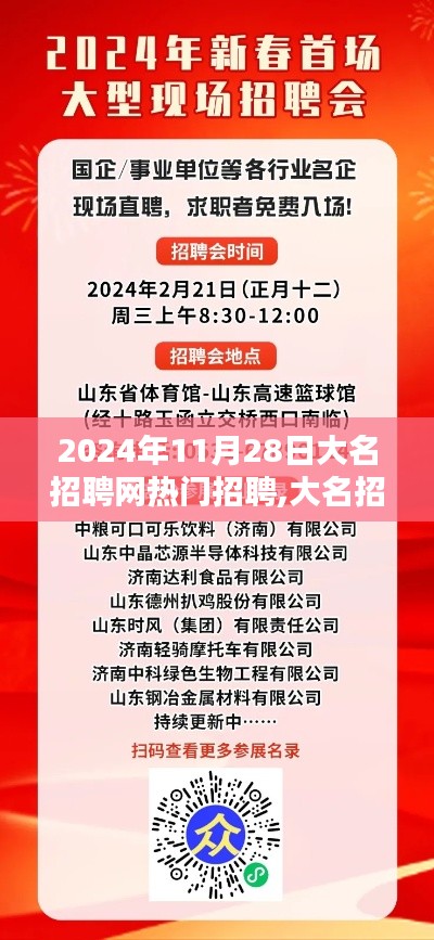 2024年11月28日大名招聘网热门招聘日，行业趋势与机遇聚焦