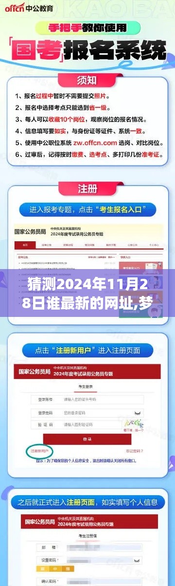 揭秘未来网址密钥，梦想启航，学习变化，预测2024年最新网址揭秘