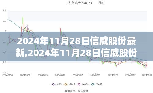 2024年12月 第1295页