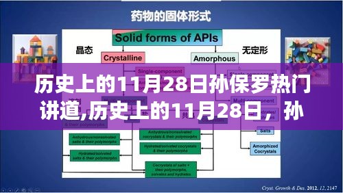 历史上的11月28日孙保罗热门讲道及其深远影响回顾