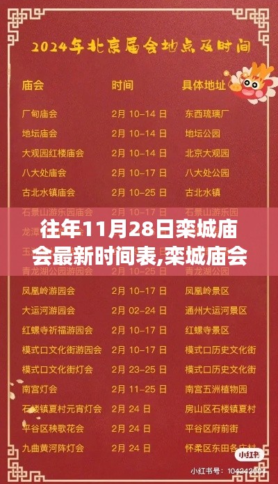 往年11月28日栾城庙会最新时间表揭晓，盛况回顾与未来展望