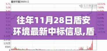 盾安环境最新中标信息解析，历年回顾与领域地位洞察