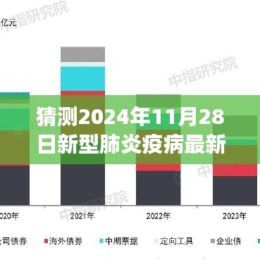 探寻自然秘境，拥抱未知之旅，预测新型肺炎动态下的心灵之旅新篇章（2024年视角）最新动态分析