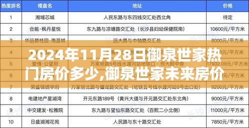 御泉世家未来房价预测及热门楼盘走向分析（2024年11月28日）