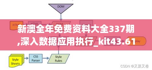 新澳全年免费资料大全337期,深入数据应用执行_kit43.616-8