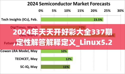 2024年天天开好彩大全337期,定性解答解释定义_Linux5.257-5