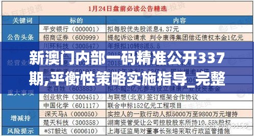 新澳门内部一码精准公开337期,平衡性策略实施指导_完整版97.565-1