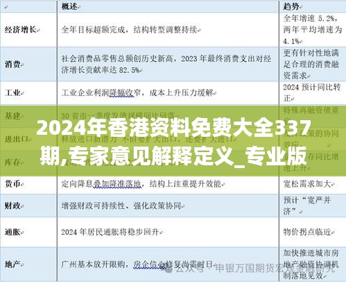 2024年香港资料免费大全337期,专家意见解释定义_专业版27.616-7