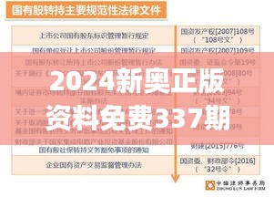 2024新奥正版资料免费337期,专家意见解析_Premium13.580-6