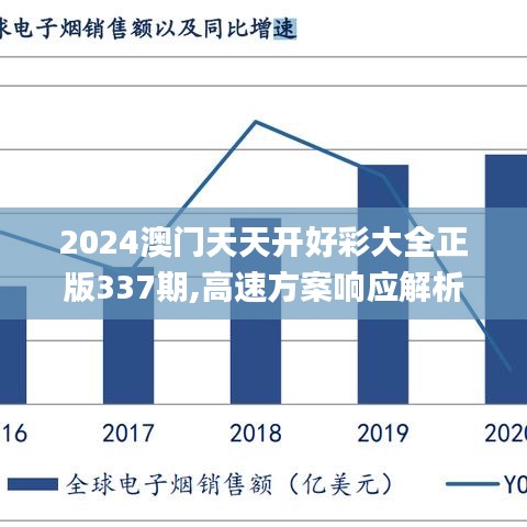 2024澳门天天开好彩大全正版337期,高速方案响应解析_set37.715-7