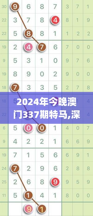 2024年今晚澳门337期特马,深层数据计划实施_watchOS41.575-8