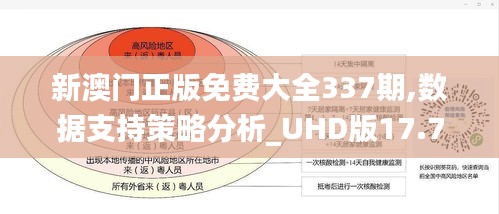 新澳门正版免费大全337期,数据支持策略分析_UHD版17.717-8