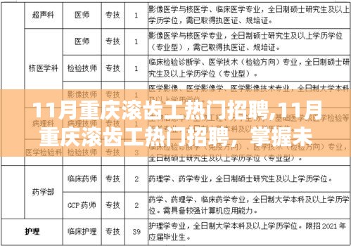 11月重庆滚齿工热门招聘，掌握职业黄金机遇的指南