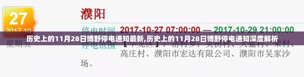 历史上的11月28日博野停电通知深度解析与最新通知