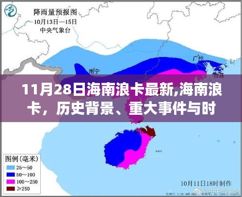 海南浪卡最新动态与历史背景、重大事件回顾（11月28日更新）