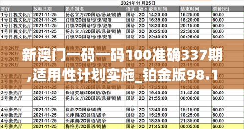 新澳门一码一码100准确337期,适用性计划实施_铂金版98.180-1