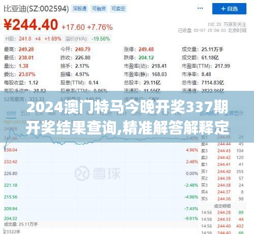 2024澳门特马今晚开奖337期开奖结果查询,精准解答解释定义_S110.226-6