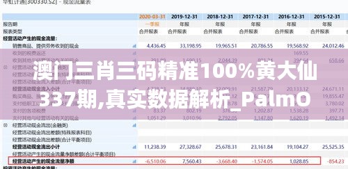 澳门三肖三码精准100%黄大仙337期,真实数据解析_PalmOS195.288-5