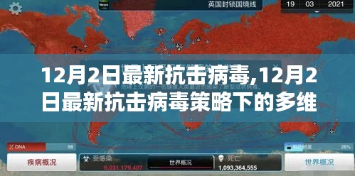 12月2日最新抗击病毒策略下的多维度思考及行动指南