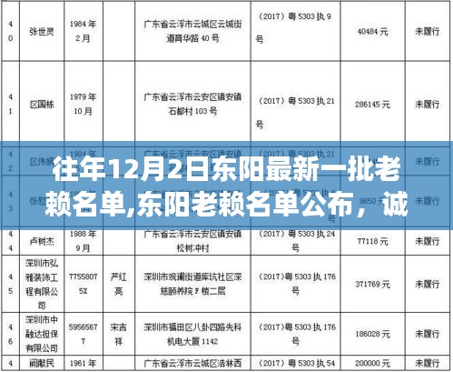 往年12月2日东阳公布老赖名单，双刃剑效应下的诚信社会建设分析