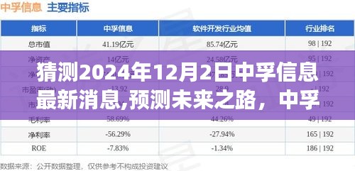 中孚信息展望2024年12月2日，最新消息与未来趋势预测