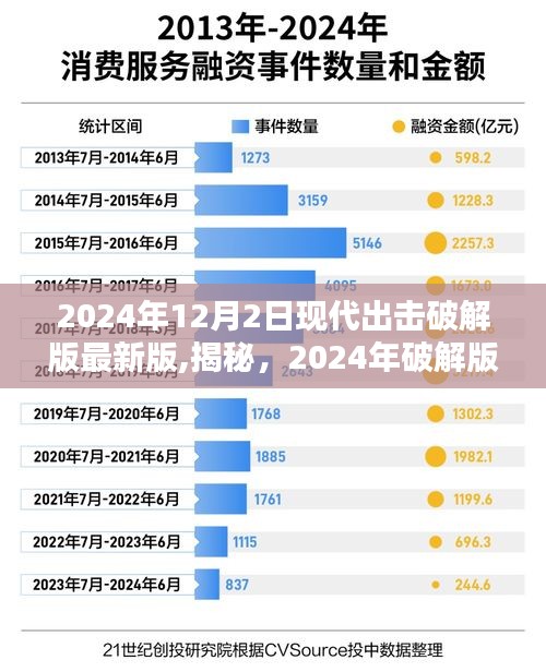 揭秘破解版软件风潮下的现代科技挑战与应对之道，犯罪与法律的博弈（2024年）