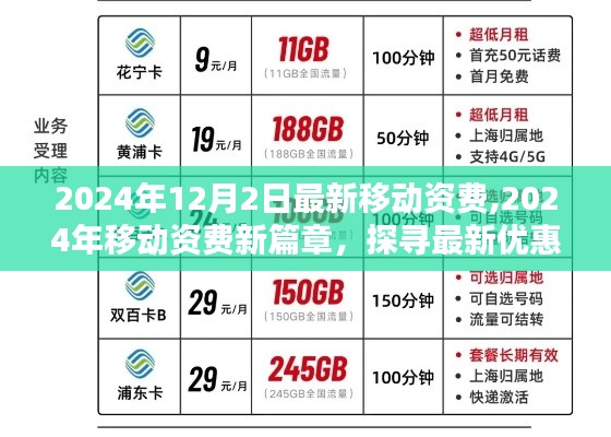 探寻最新优惠，2024年移动资费新篇章，解锁超值体验