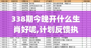 338期今晚开什么生肖好呢,计划反馈执行_专家版1.649-4