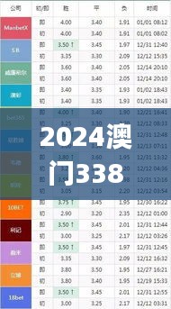 2024澳门338期今晚开特马开什么,绝对经典解释落实_QHD33.955-5