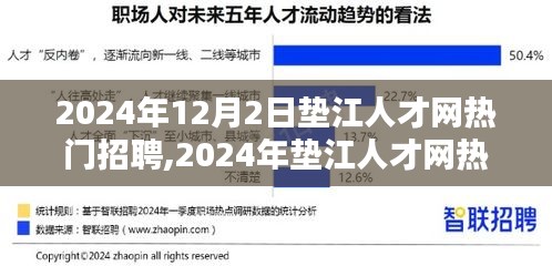 2024年垫江人才网热门招聘趋势及行业深度分析