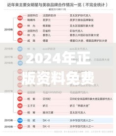 2024年正版资料免费大全一肖338期,深入数据解答解释落实_C版81.741-7