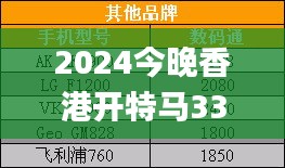 2024年12月3日 第14页