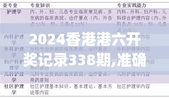 2024香港港六开奖记录338期,准确资料解释落实_Gold96.201-7