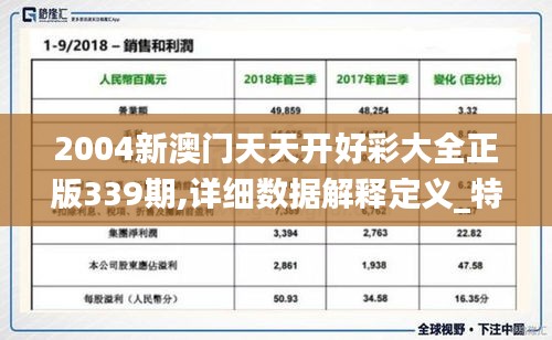 2004新澳门天天开好彩大全正版339期,详细数据解释定义_特别版58.392-4