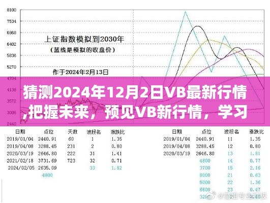 把握未来VB新行情，预测2024年12月2日市场变化，开启财富之旅