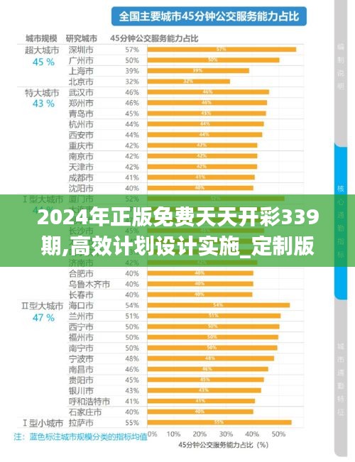 2024年正版免费天天开彩339期,高效计划设计实施_定制版21.894-2